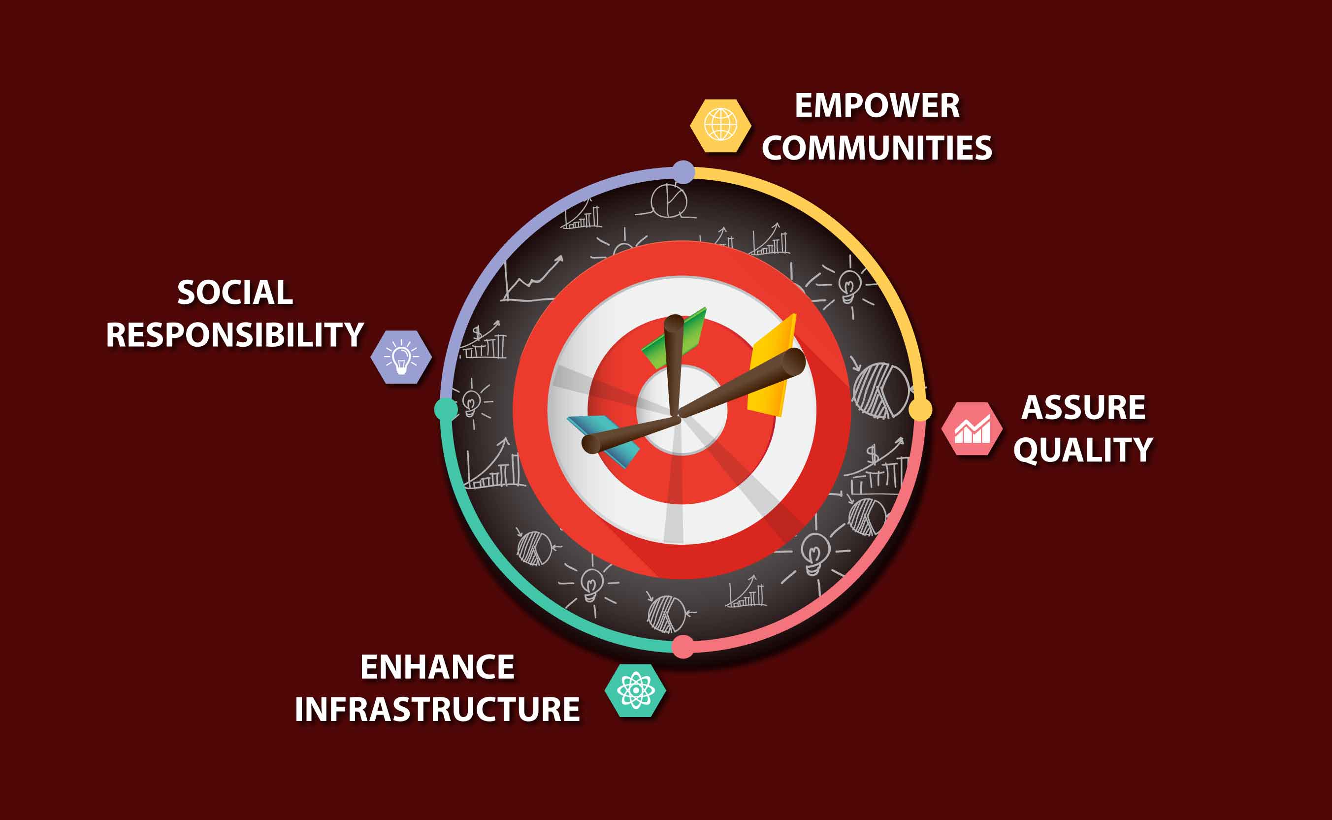 Our Mission