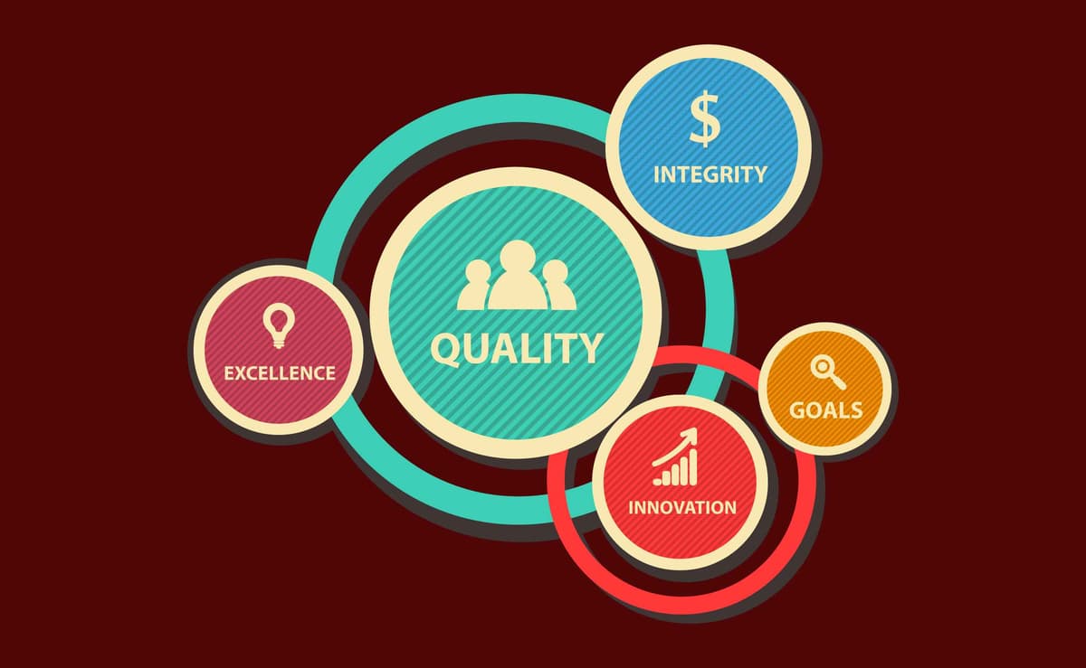 Our Value